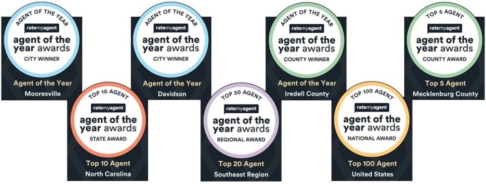 Explore the prestigious Agent of the Year Awards and see why Andrew Nagy stands out in the real estate industry. Learn about the accolades and achievements that have distinguished Andrew as a top performer, showcasing his dedication, expertise, and exceptional service in the Lake Norman real estate market. Discover how these awards reflect his commitment to excellence and client satisfaction. For expert real estate guidance from an award-winning agent, contact Andrew Nagy at 704-533-3838 today!